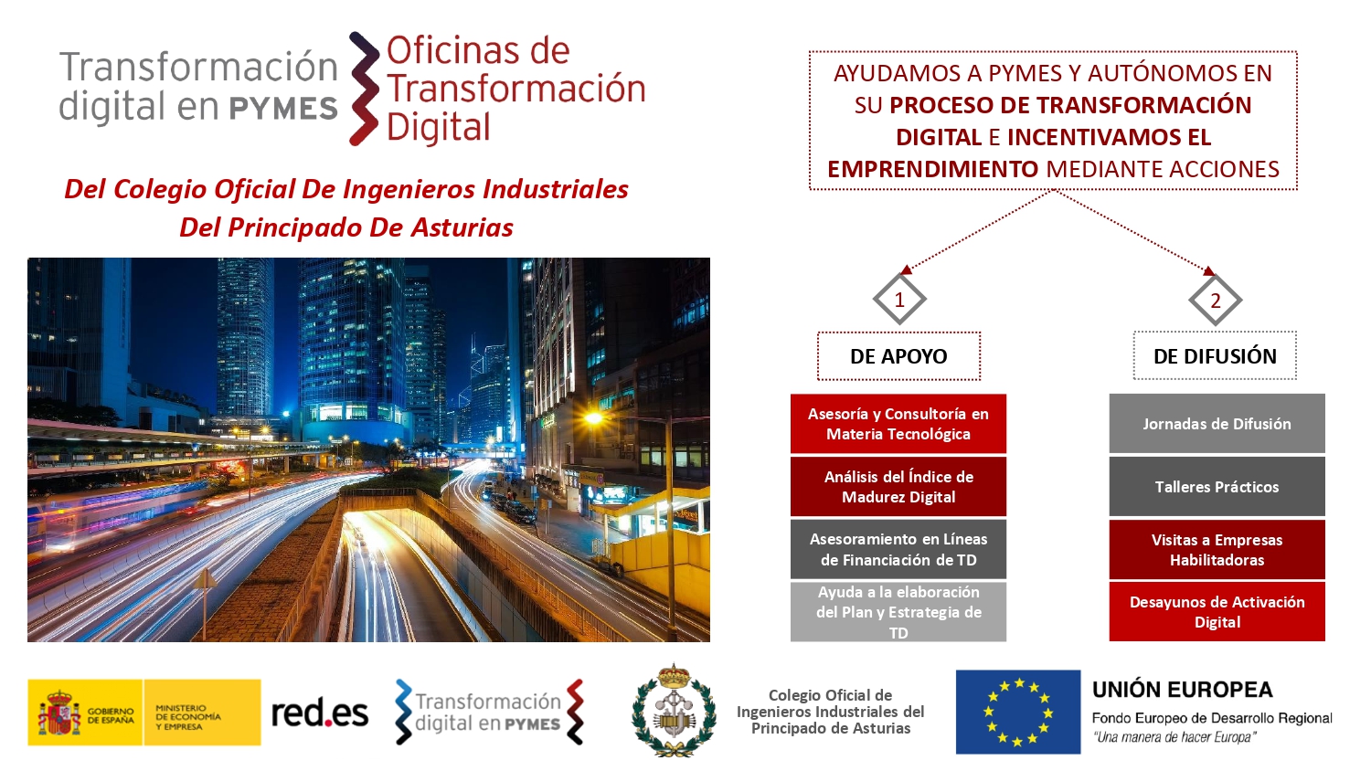 Apoyo al proceso de transformación digital